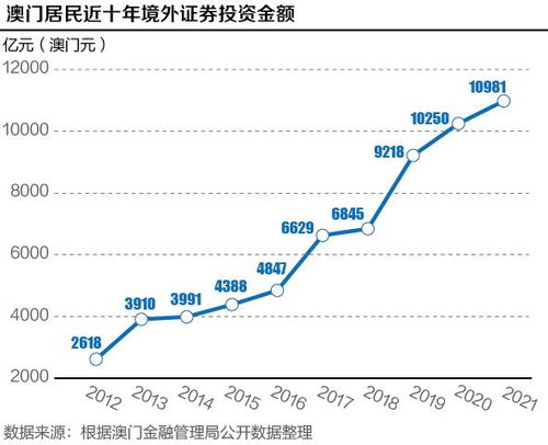 新澳门最快开奖结果开奖|精选解释解析落实