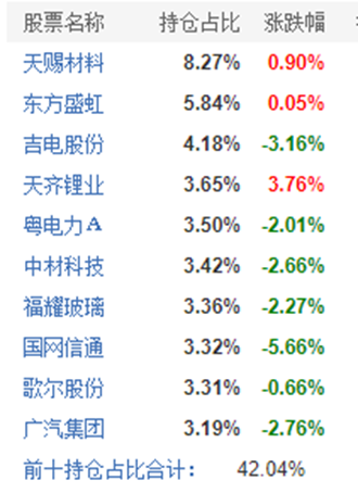 精准一肖100%免费|精选解释解析落实