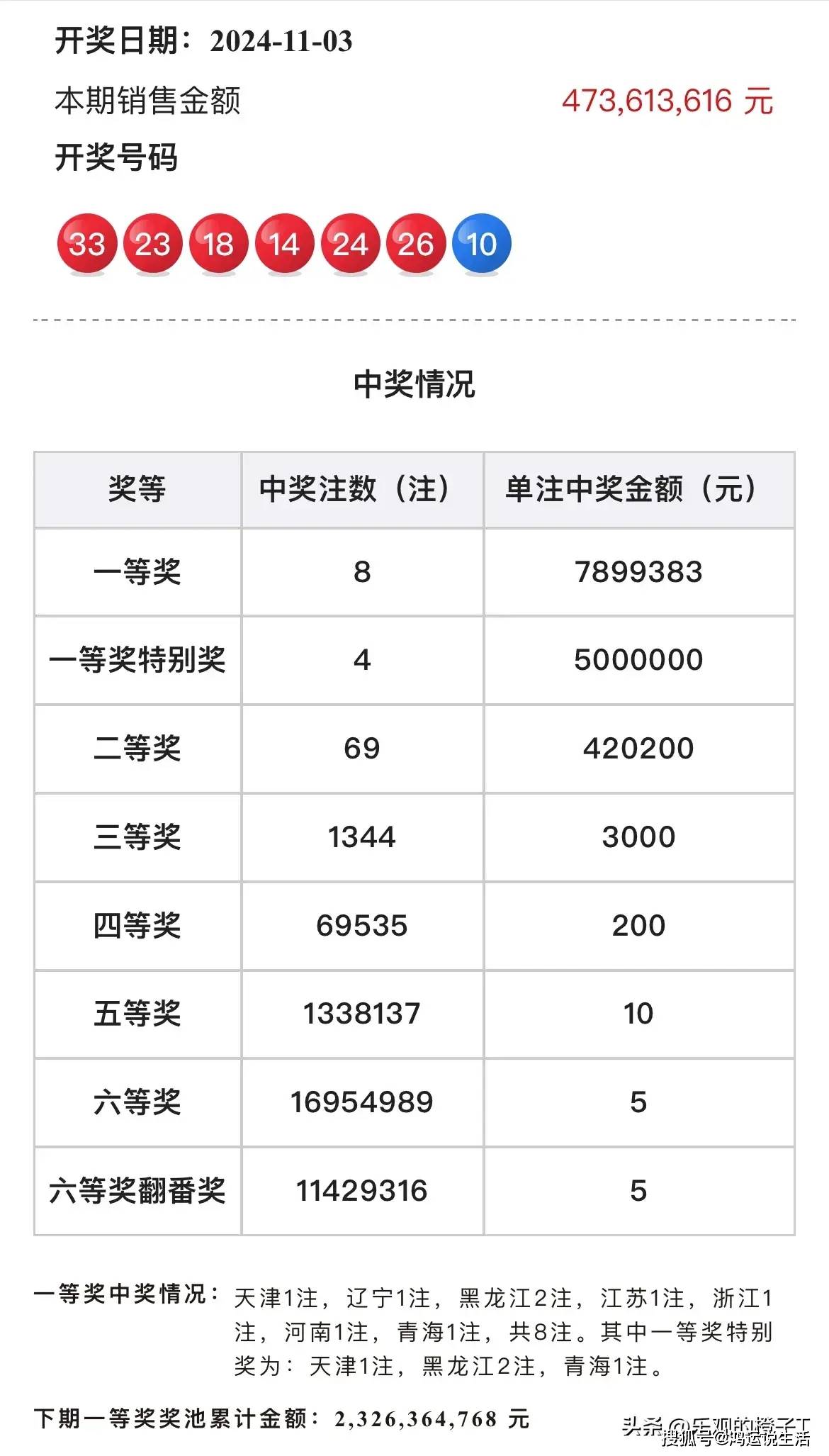 白小姐今晚特马期期准金|精选解释解析落实