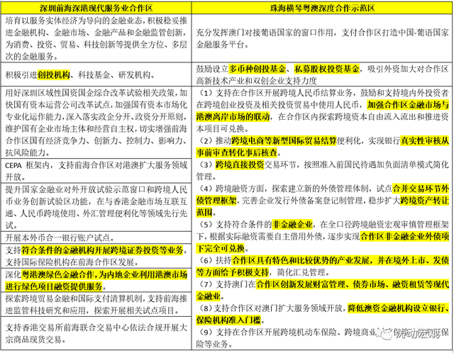 2024新澳兔费资料琴棋|精选解释解析落实