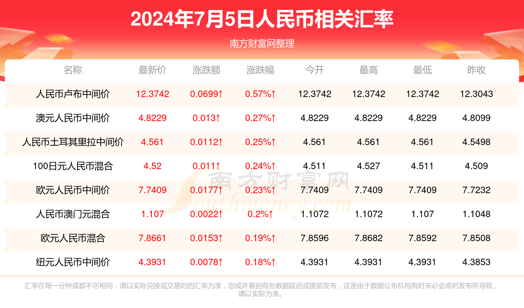 新澳门正版2024年开奖结果|精选解释解析落实