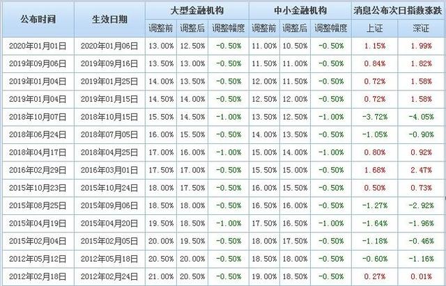 澳门一码一码100准确官方|精选解释解析落实