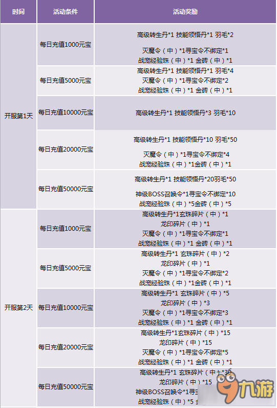 246天天彩奂费资料大全|精选解释解析落实