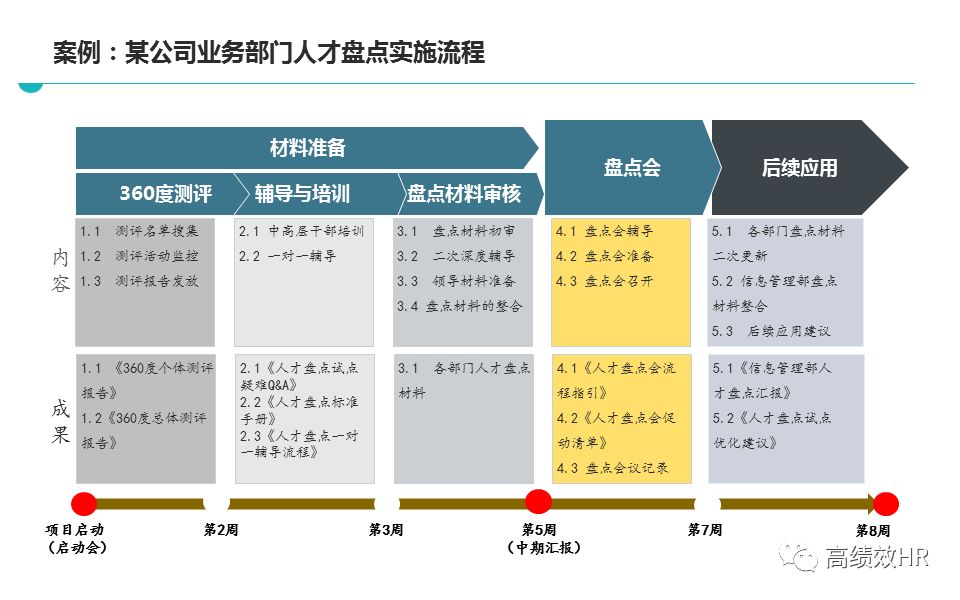 新门内部资料精准大全最新章节免费|精选解释解析落实