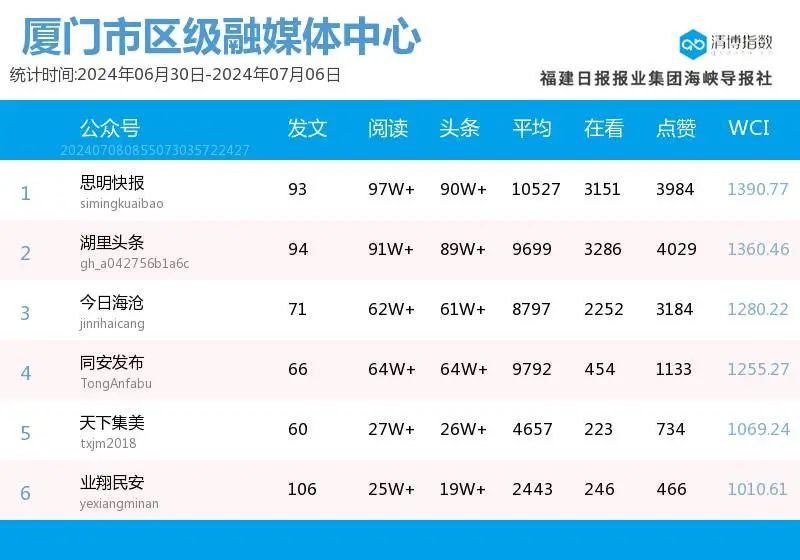 2024年澳门今期开奖号码|精选解释解析落实