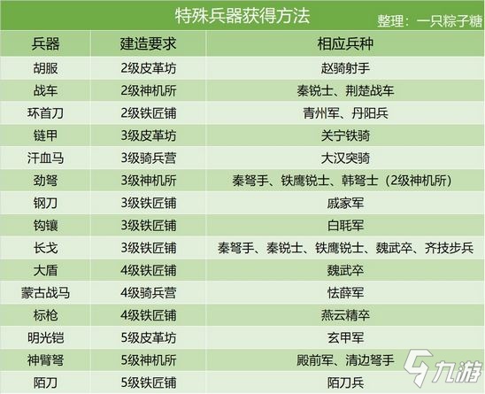 2024年天天彩精准资料|精选解释解析落实