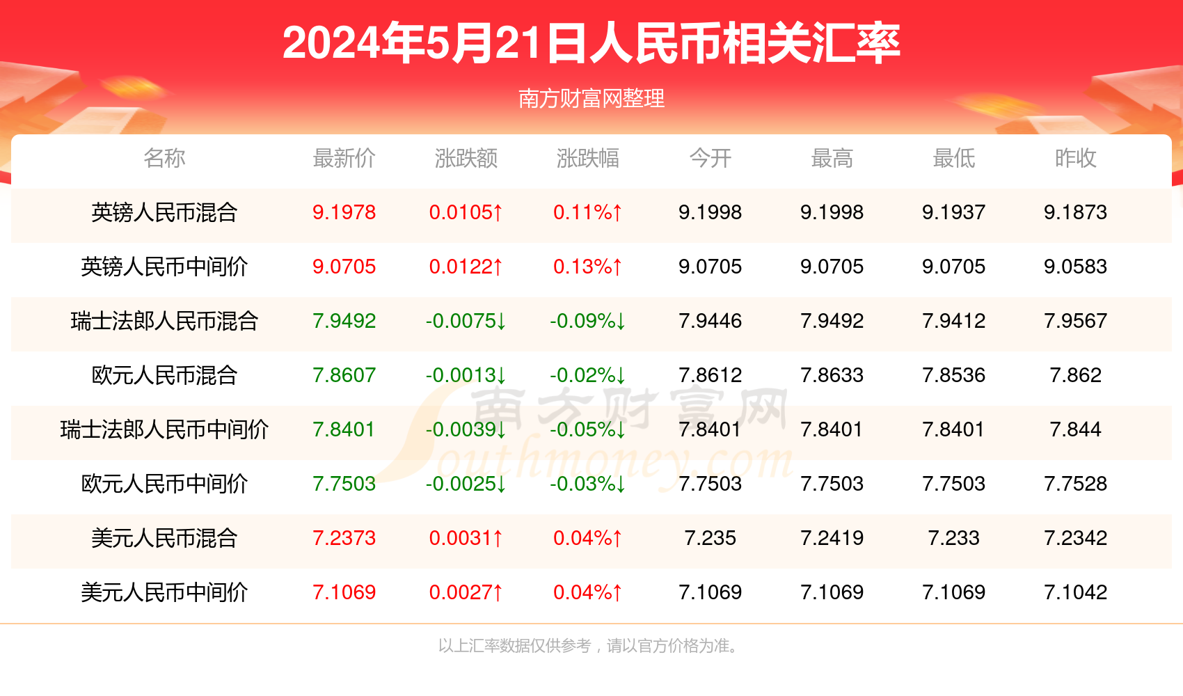 新澳门开奖现场 开奖结果|精选解释解析落实