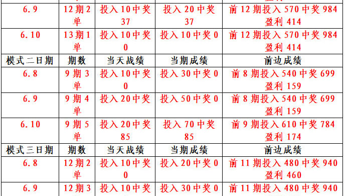 澳门独中一注精准投注攻略|精选解释解析落实