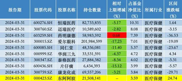 三码必中一免费一肖2024年|精选解释解析落实