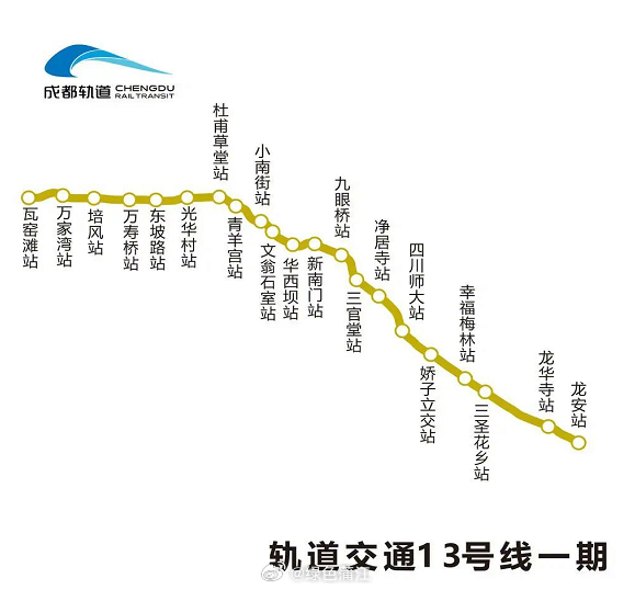 成都地铁十三号线最新消息