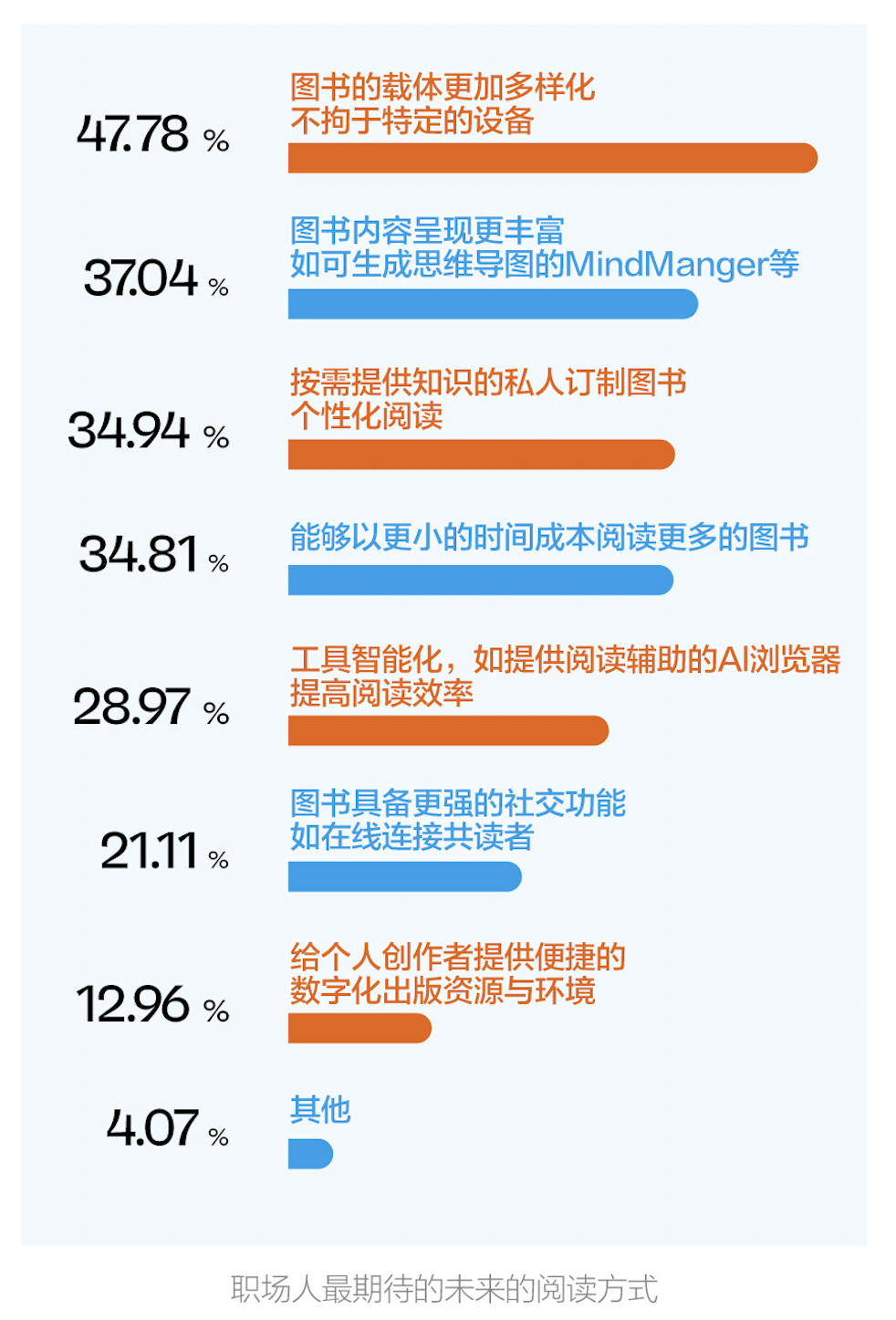 2024外省返甘肃人员最新政策