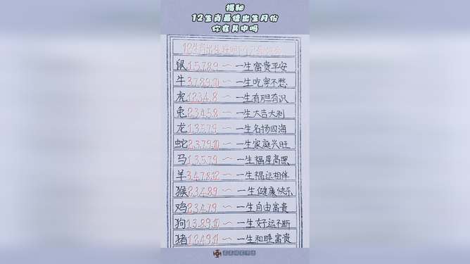 白小姐三肖三码必中生肖,揭秘白小姐三肖三码必中生肖的秘密