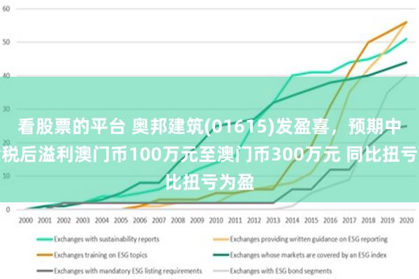 2025澳门精准正版,澳门未来展望，探索2025年澳门精准正版之路
