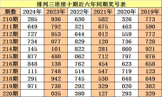 澳门一码一肖一恃一中312期,澳门一码一肖一恃一中，探索彩票背后的文化魅力与期待