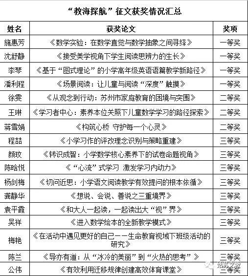 新奥门免费全年资料查询,新澳门免费全年资料查询，探索信息的海洋