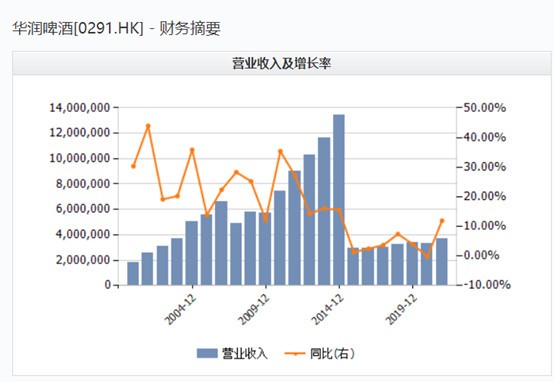 香港出彩综合走势图,香港出彩综合走势图，探索与解析