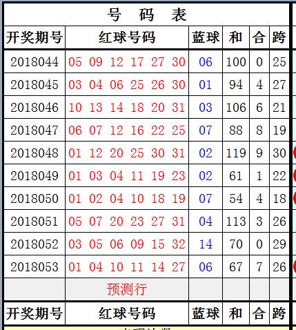 494949最快开奖今晚开奖号码,今晚494949开奖号码预测与探索