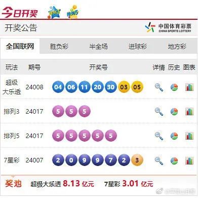 494949开奖结果最快,揭秘最新494949开奖结果，快速获取开奖信息的秘诀