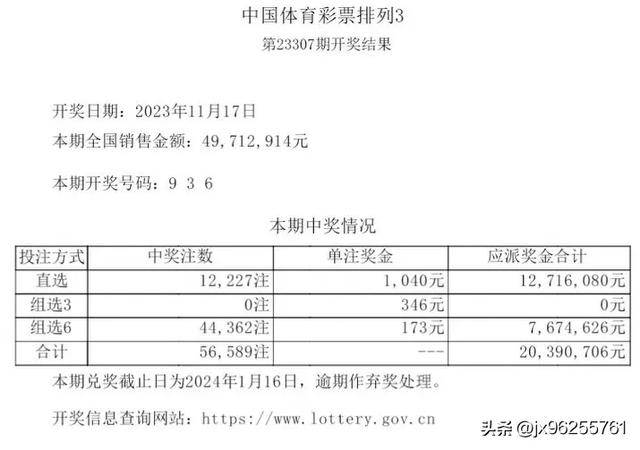 2025澳门天天开彩结果,澳门彩票的未来展望，探索2025年天天开彩结果