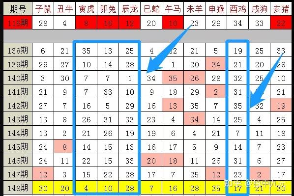 十二生肖与2025年之49个码,十二生肖与2025年之49个码，探寻文化符号与数字密码的交融