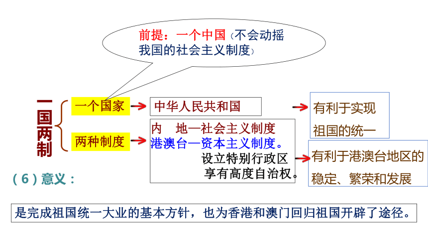 澳门最准的资料免费提供,澳门最准的资料免费提供，探索与解析