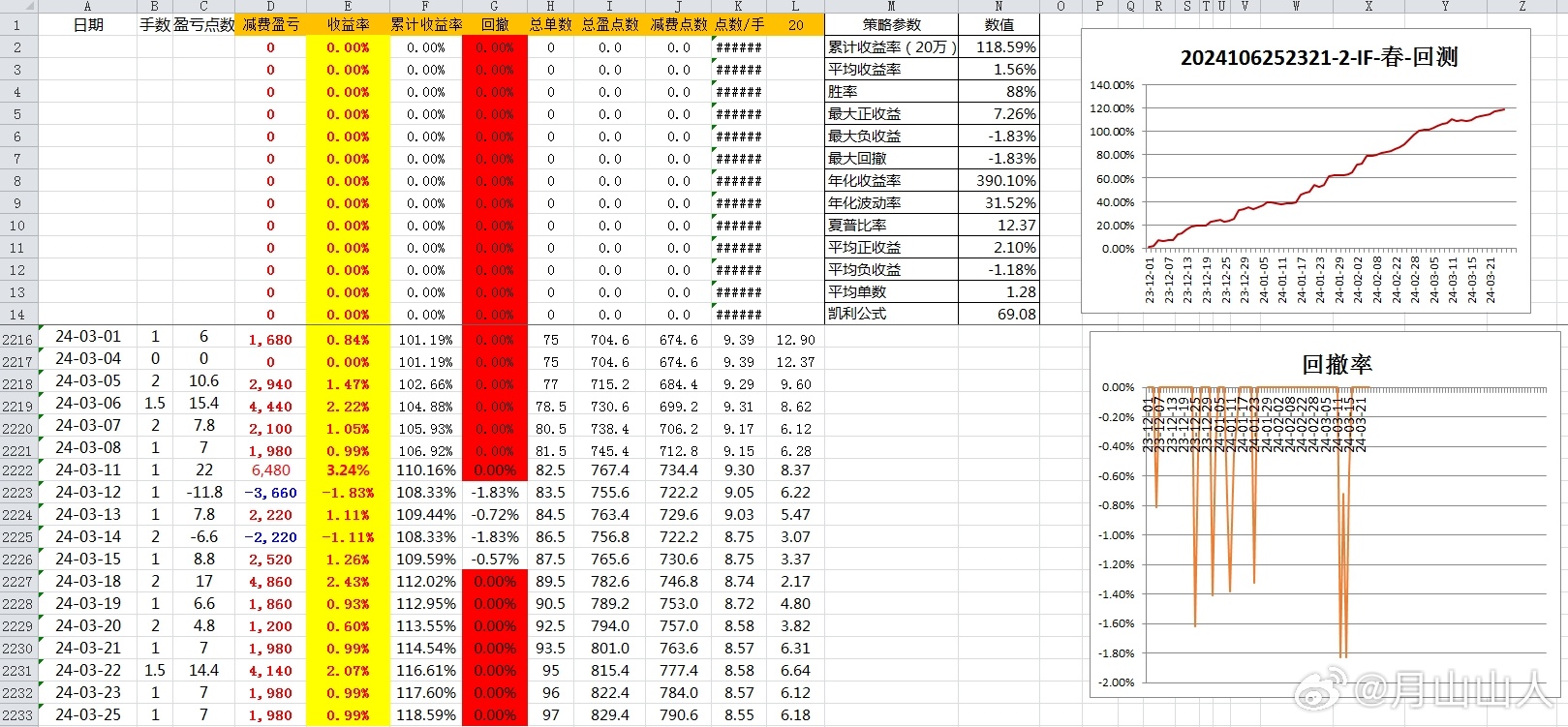 2025年新澳历史开奖记录,探索2025年新澳历史开奖记录，数据与趋势的洞察