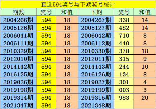 澳门一码一码100准确澳彩,澳门一码一码精准澳彩预测——揭秘彩票背后的秘密