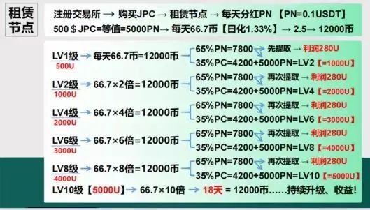 香港资料大全正版资料,香港资料大全正版资料，深度解读香港的多元魅力