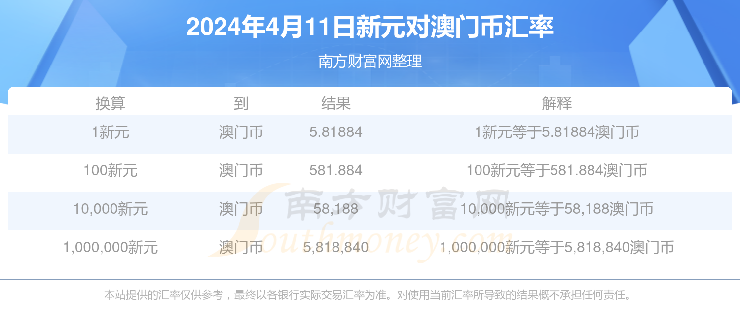 新澳门免费大全资料查询,新澳门免费大全资料查询，探索与揭秘