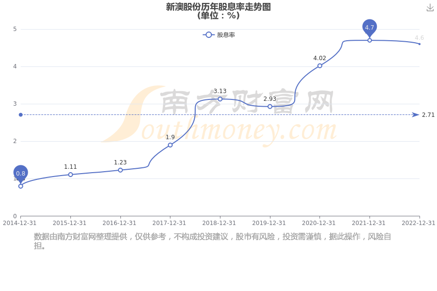 2025新澳历史开奖记录69期,探索新澳历史开奖记录，第69期的独特魅力与启示（2025年）