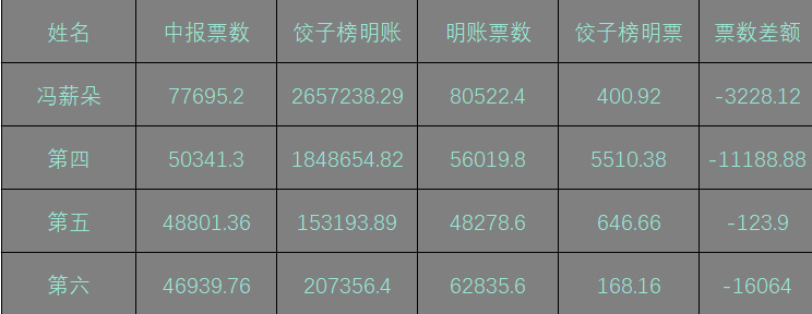 7777788888王中王开奖网址,关于王中王彩票开奖网址与数字7777788888的探讨