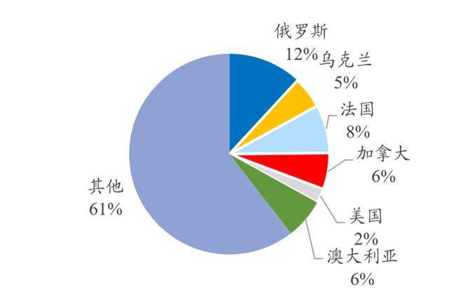 2025新澳免费资料五不中资料,探索未来，2025新澳免费资料五不中资料的深度解析