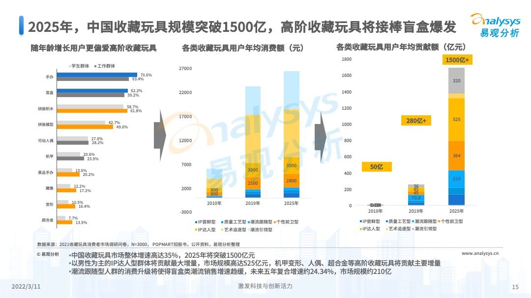 2025香港全年免费资料公开,探索未来香港，全年免费资料的公开之路（2025展望）