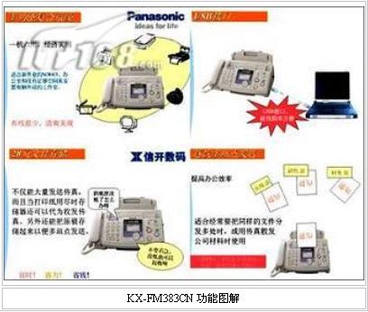 7777788888精准新传真软件功能,探索精准新传真软件功能——以7777788888精准新传真软件为例