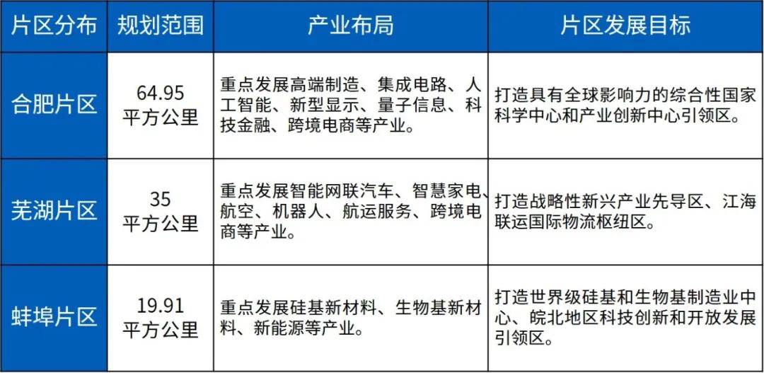 2025新澳最快最新资料,探索未来，2025新澳最快最新资料解析