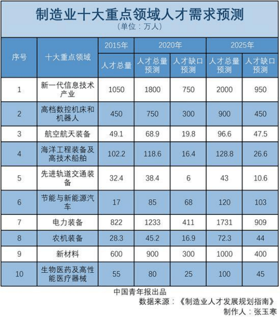 2025今晚新澳门开奖结果,探索未知的奥秘，关于新澳门开奖结果的深度解析（2025今晚开奖）