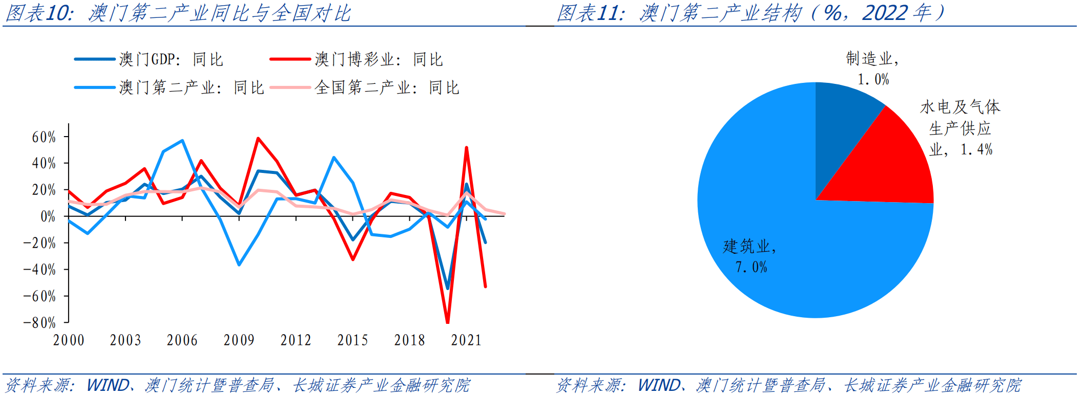 新澳门六开彩开奖结果近15期,新澳门六开彩开奖结果近15期，探索与解析