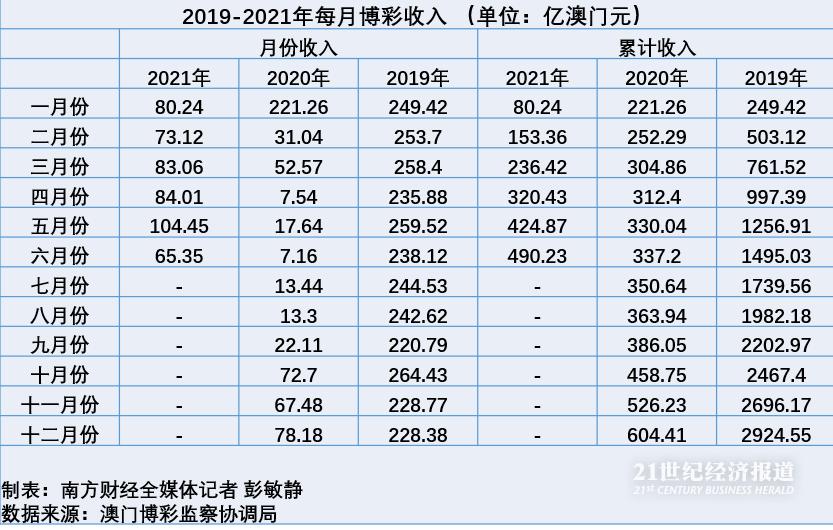 新澳门一码最精准的网站,探索新澳门一码最精准的网站——揭示其魅力与价值