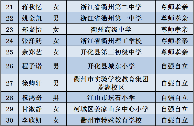 新澳门资料免费长期公开,2025,新澳门资料免费长期公开，迈向未来的蓝图（XXXX年展望）