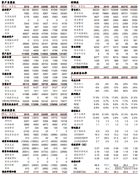 2025新门最准最快资料,探索未来之门，揭秘最新最快最准确的资料获取方式（面向2025年）