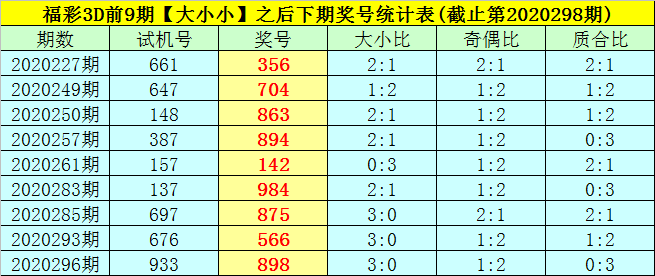 澳门最准的一码一码100准,澳门最准的一码一码，揭秘彩票背后的秘密与真实准确性探讨