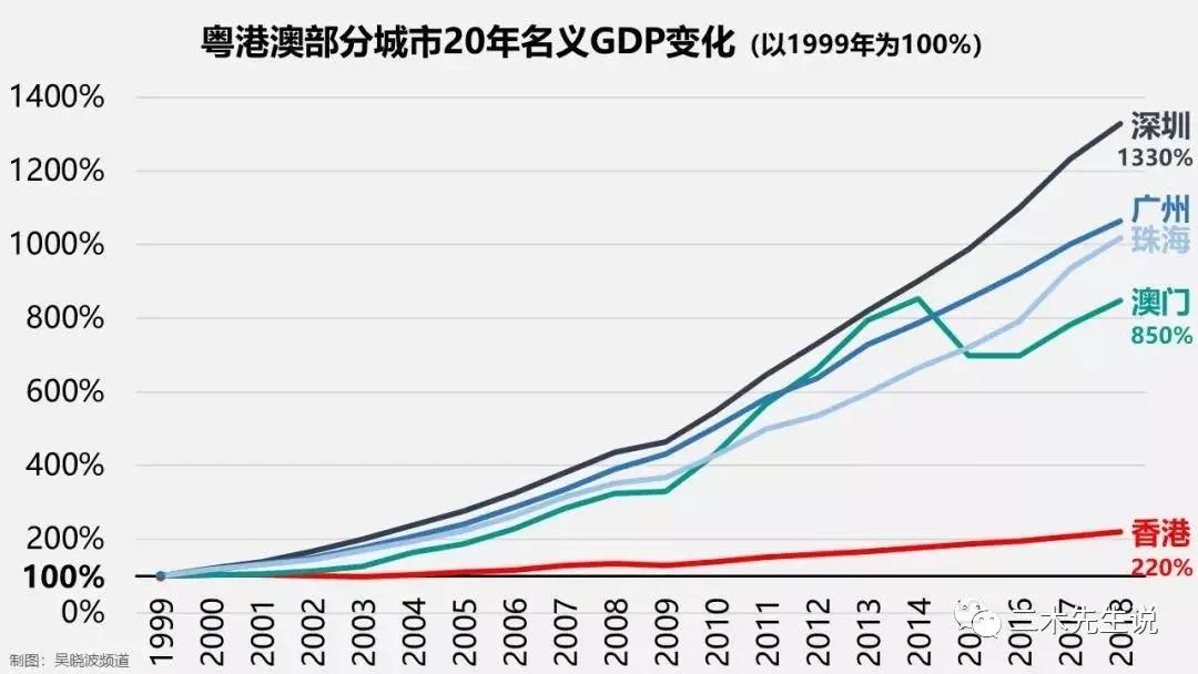 2025澳门管家婆一肖,澳门是中国的一个特别行政区，以其独特的文化、历史和经济地位吸引着众多人的目光。在这个充满魅力的土地上，人们总是对未来的发展充满期待和好奇。而澳门管家婆一肖这一概念，在民间流传甚广，成为了许多人心中的神秘符号。本文将围绕这一主题展开，探讨与之相关的种种话题。