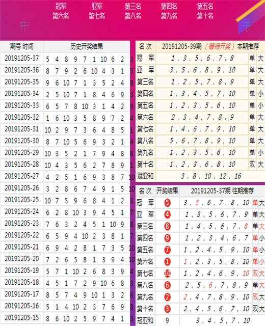 新澳六开彩开奖号码记录,新澳六开彩开奖号码记录，探索与解析