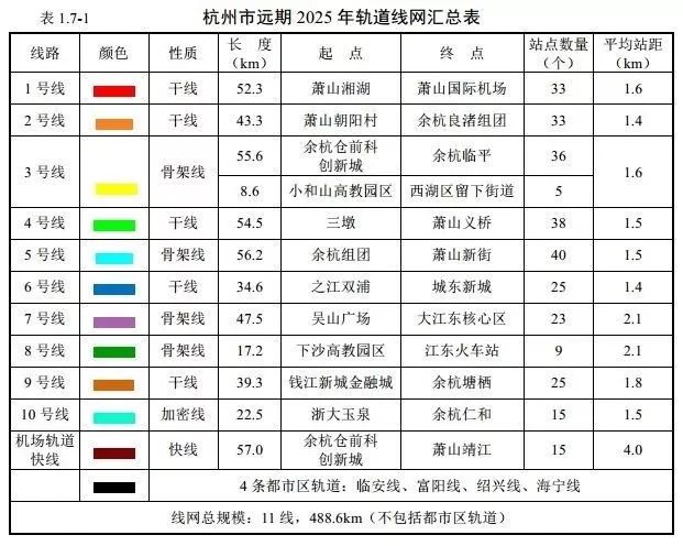 2025澳门资料表,澳门资料表概览，探索2025年的澳门