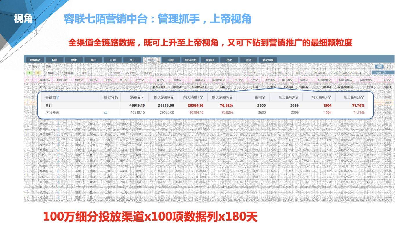 7777788888精准新传真号码,关于精准新传真号码的研究与应用，以7777788888为中心的分析报告