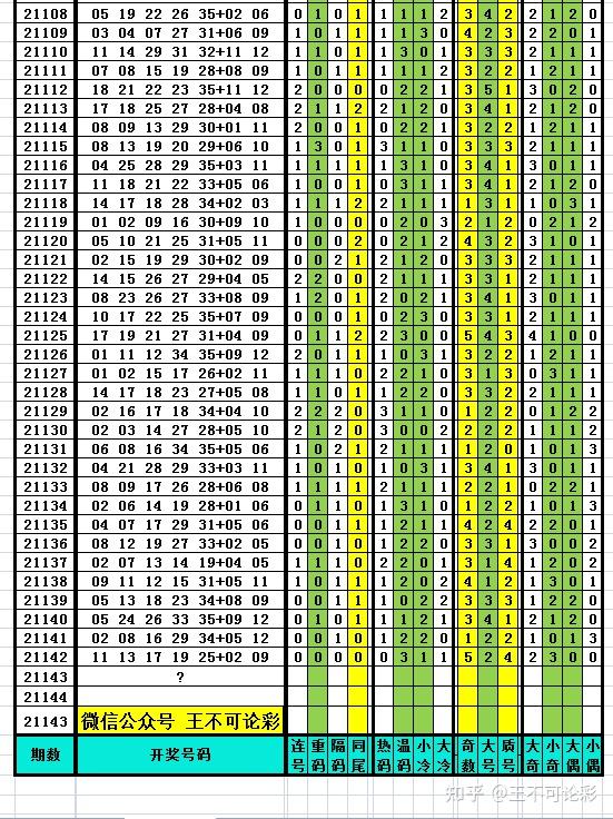 新奥彩历史开奖记录表查询,新奥彩历史开奖记录表查询，探索与解读