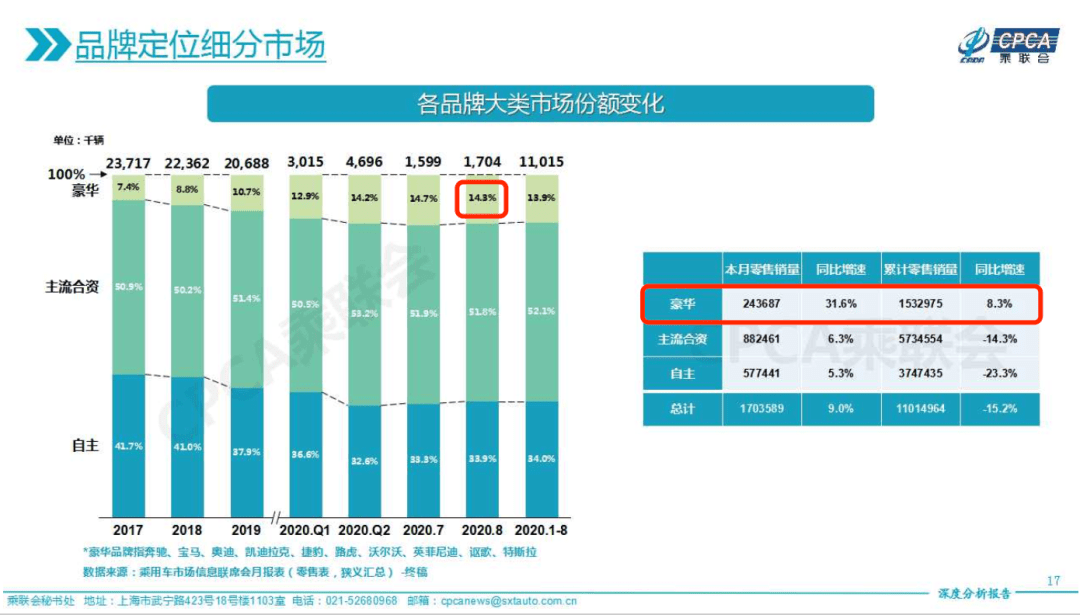 2025年澳彩免费公开资料,2025年澳彩免费公开资料的深度分析与展望