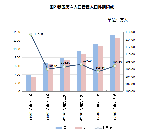 新奥彩2025免费资料查询,新奥彩2025免费资料查询，探索数字彩票的新世界