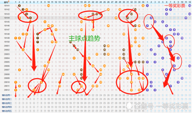 澳门2025-321期规律测消中特,澳门彩票的规律探索与预测，聚焦澳门2025年第321期中的特殊现象