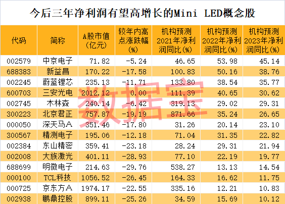 2025澳门今晚开什么生肖,澳门今晚生肖预测，探寻未来的幸运之轮（2025年分析）